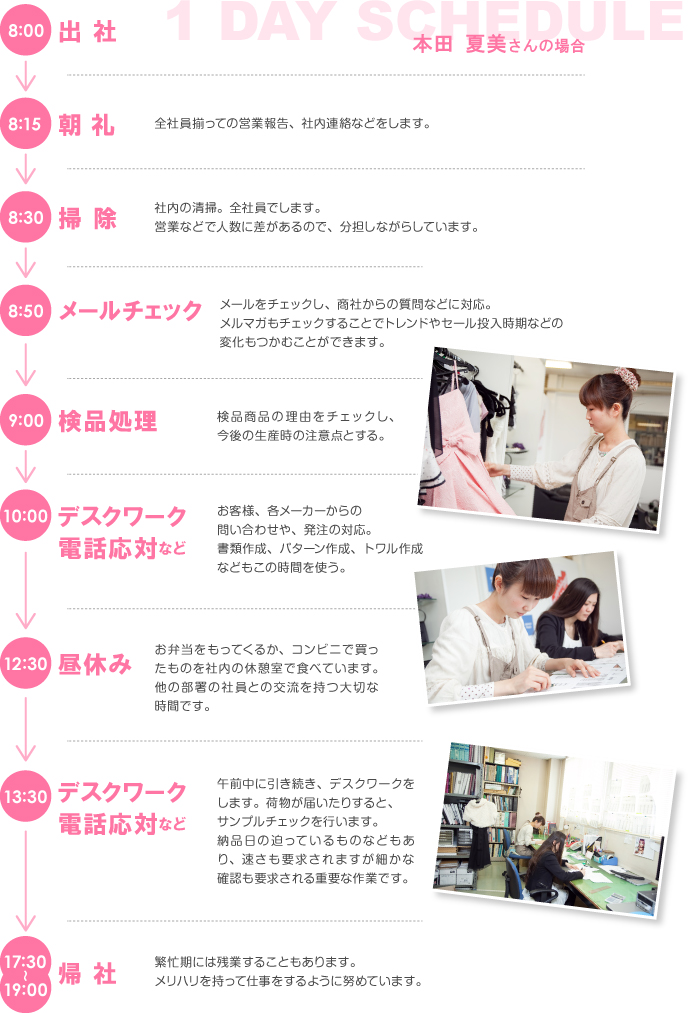 本田夏美さんの一日